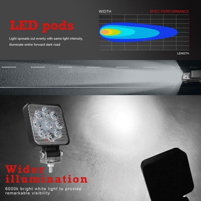 Luce da lavoro per auto 27W 12v 9 LED Bar per Moto Tractor Boat off Road 4WD 4x4 Camion SUV